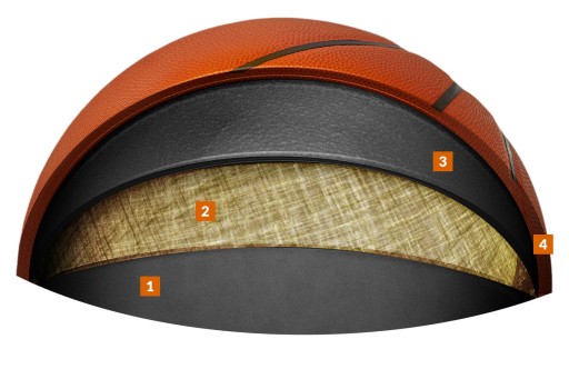 Реплика WILSON NCAA EVO NXT БАСКЕТБОЛ 7