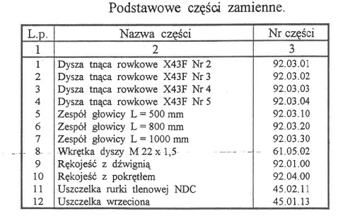 Газокислородный резак лома 800 мм диапазон 10-200 мм PC-243F Pomet