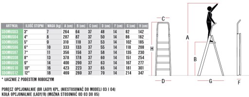 FARAONE PROFESJONALNA DRABINA 5 STOPNI SZER.13CM