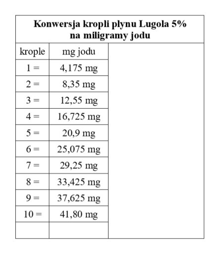 Йод Люголя 5% 50 мл Йодистый калий Йод 2 шт.