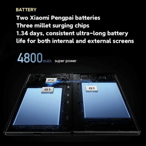 Смартфон Xiaomi MIX Fold 3 16 ГБ + 1 ТБ в масштабе Дракона