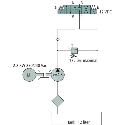 Компактный генератор ГРАНИТ ГКА-АС3-2,2кВт-4,8cc-C