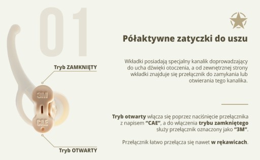 Защитные наушники для стрельбы Combat Arms 4.1