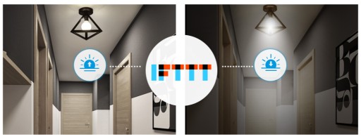 Светодиодный переключатель для освещения Wi-Fi RF433Mhz SONOFF