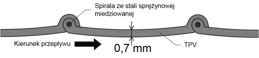 Wąż dolotowy snorkel nagrzewnica lekki 25mm