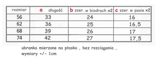 ДЕТСКИЕ СПАЛЬНИ БЕЗ ДАВЛЕНИЯ, размер 56, СЕРЫЙ /30a/