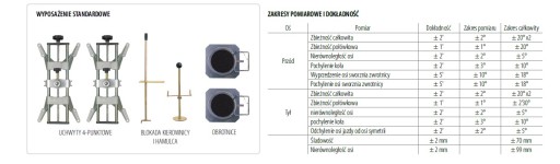 Устройство сход-развала Ravaglioli TD5080WS
