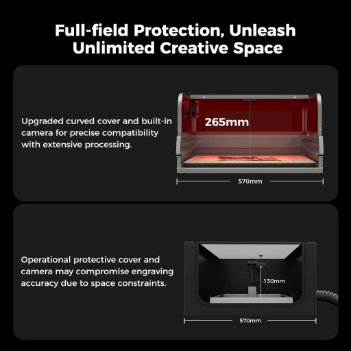 Creality Falcon 2 Pro Закрытый лазерный гравер/резак 22 Вт