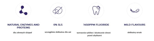 Паста Zendium Complete Protection от язвенной болезни