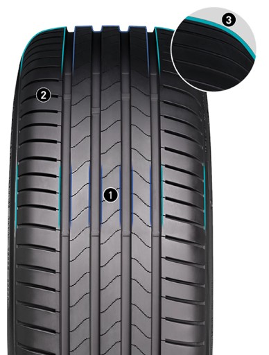 2x Bridgestone Turanza 6 205/55R16 91V