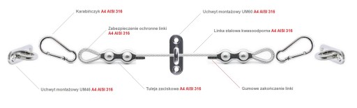 4m Z1 KARNISZ LINKA LINKOWY DO ZASŁON TARASOWYCH OGRODOWYCH NA TARAS ŻYŁKA