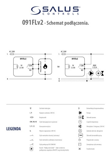 Комнатный регулятор Salus 615142911
