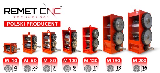R200 6NOŻOWY MECHANIZM TNĄCY Promocja!