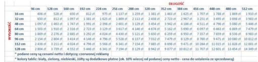 Светодиодная рекламная световая панель 100x20см диод