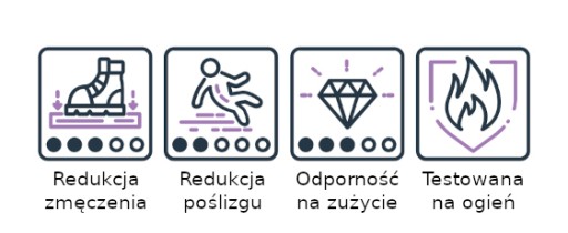 Коврик против усталости для стоячей работы.