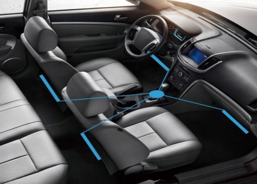Светодиодная лента RGB NEON для салона автомобиля CARS