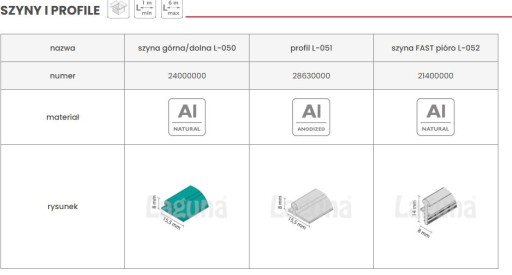Okucie dolne Laguna drzwi przesuwne fast D/50 4411