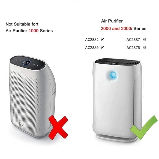 Сменный фильтр HEPA для очистителя воздуха Philips AC2889 AC2887 AC2882