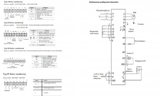 Инвертор Simphoenix 0,75кВт 3х400В E500-4T0007B