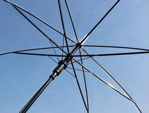 PARASOL TRANSPARENTNY PARASOLKA PRZEZROCZYSTA NA ŚLUB BIAŁA DUŻA SKŁADANA