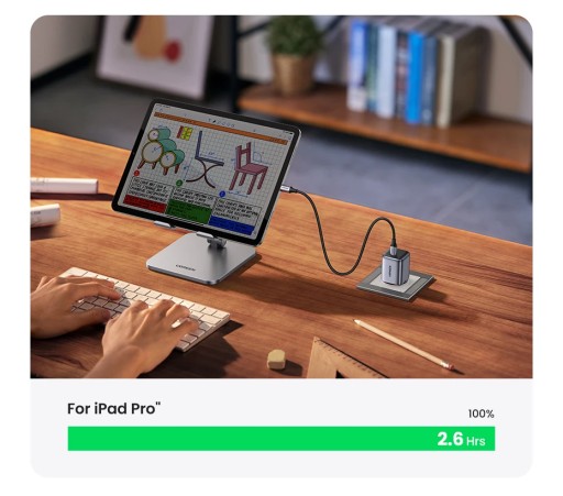 UGREEN 20 Вт 30 Вт GaN PD зарядное устройство Быстрое зарядное устройство USB типа C USB C PD3.0 QC3.0