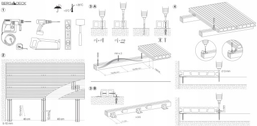 Террасная доска Bergdeck ДПК 2,4 м x 0,15 м Черный