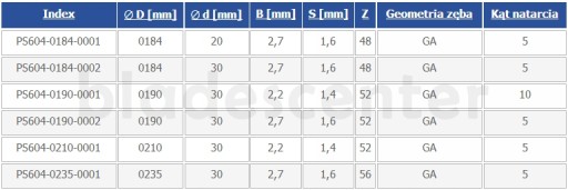 Пила твердосплавная 190x30x2,2/1,4/52z GA10 для пилы МДФ OSB