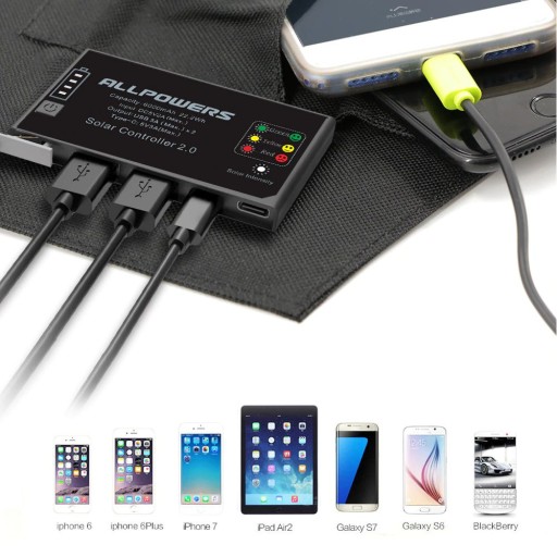 Солнечная панель 21 Вт powerbank 10000 мАч USB-зарядное устройство