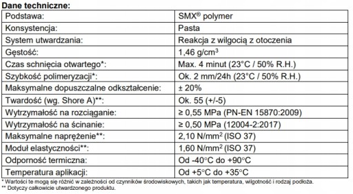 SOUDAL T-REX GOLD СИЛЬНЫЙ МОНТАЖНЫЙ КЛЕЙ 290мл