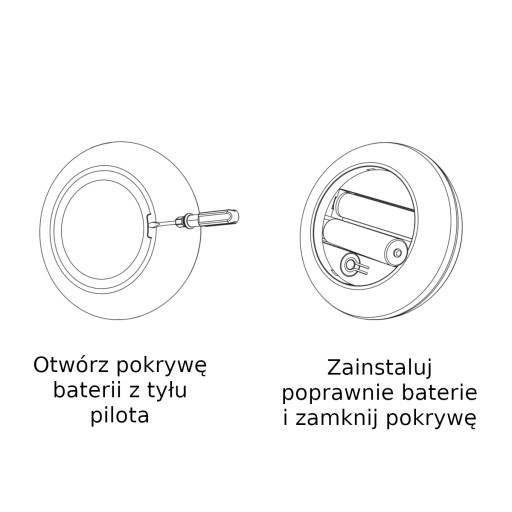 MILIGHT MIBOXER НАСТЕННЫЙ ПУЛЬТ RAINBOW S2 RGB+CCT