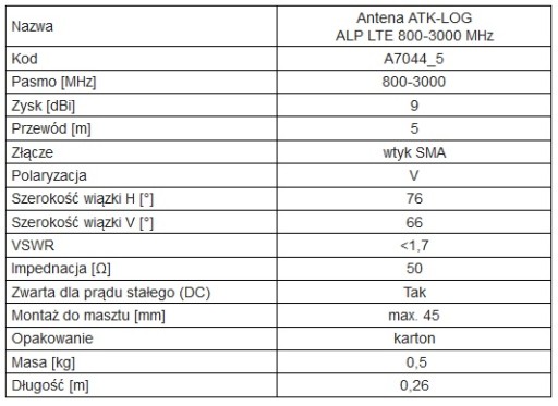 ЛОГАРИФМИЧЕСКАЯ АНТЕННА ATK-ALP/LTE+SMA/5 GSM/DCS/UMT