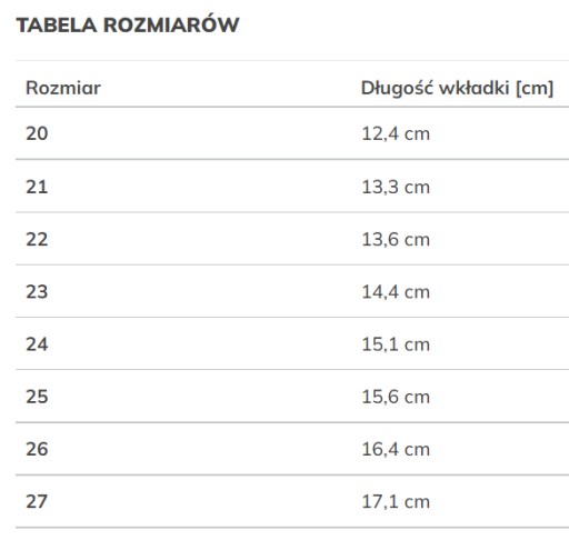 Trzewiki dziecięce Wojtyłko 60321 Granatowe r.22