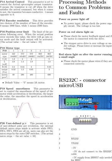 Шаговый серводвигатель 3Nm(j), контроллер ЧПУ 2HSS57