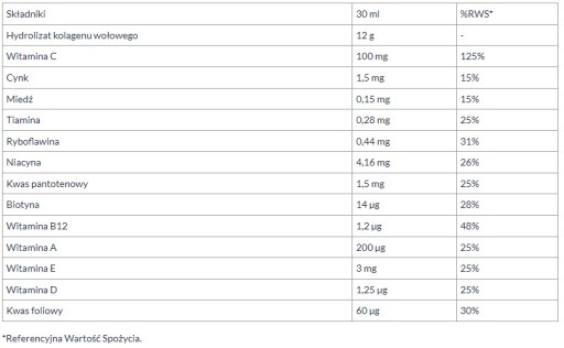 Набор Salvitis Collagen, питьевой коллаген, жидкий, 30 мл х 30 шт.