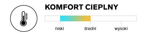 ЖЕНСКАЯ ОСЕННЯЯ СПОРТИВНАЯ КУРТКА 4F НА ПУХУ, СТЕГАНАЯ