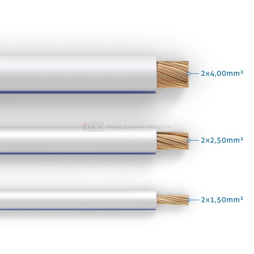 Przewód głośnikowy PureLink SESP021-050 2x4,0mm² 50m biały