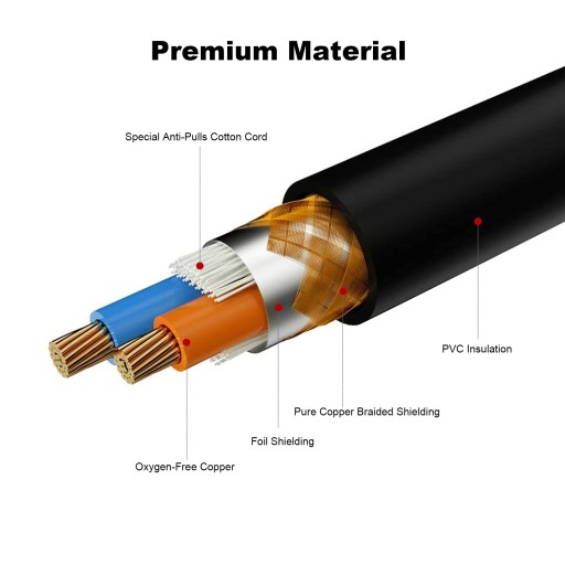 Адаптер интерфейса USB-DMX