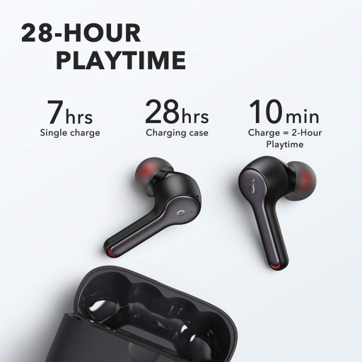 Саундкор от Anker Liberty Air 2