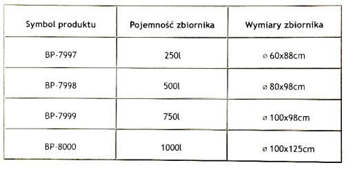 СКЛАДНОЙ БАК ДЛЯ ДОЖДЕВОЙ И СТОЧНОЙ ВОДЫ ОБЪЕМОМ 250 Л.