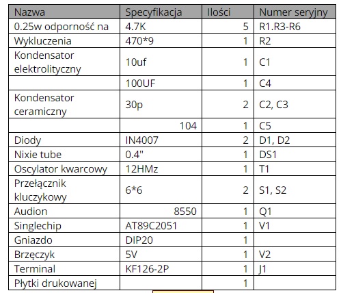 Elektroniczny zegar led 40x16 mm 4-bit podtrzymanie DIY KIT