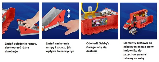 НАБОР ДЛЯ МАСТЕРСКОЙ: ГРУЗОВИК BLAZE TUNT TRUCK