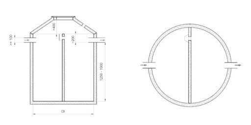 Комплект PUROO Elements 1–6 PUR, ОБЪЕМ 900 л.