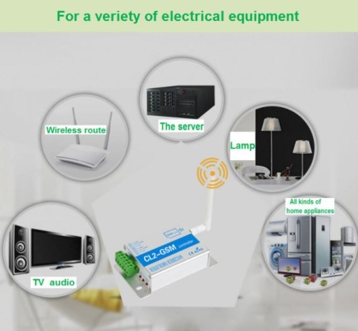 CL2-GSM ДВУХРЕЛЕЙНЫЙ GSM-МОДУЛЬ-КОНТРОЛЛЕР.
