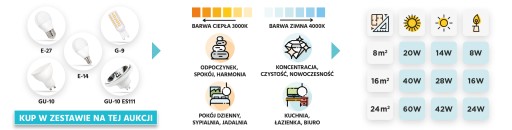 LAMPA LED PLAFON NA SUFIT RULLO 4-PUNKTOWY BIAŁY DO JADALNI SALONU HOLU