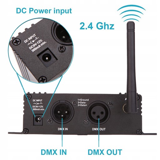 Приемник передатчика контроллера 2,4G DMX512