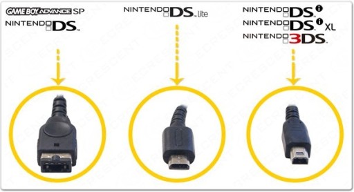 Зарядное устройство для блока питания Nintendo DualScreen