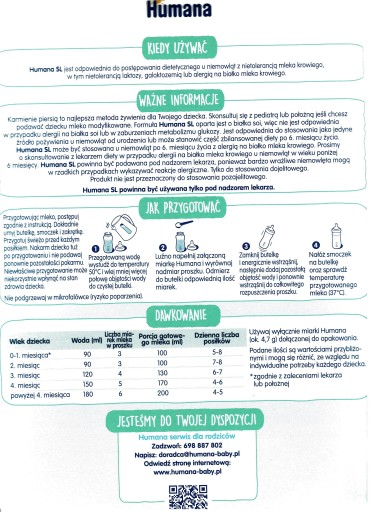 Humana Expert SL с рождения 650 г