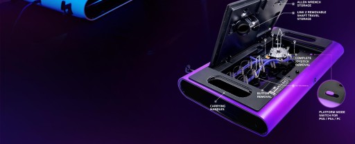 PDP Victrix PRO FS ARCADE FIGHT STICK — фиолетовый ПК / PS4 / PS5