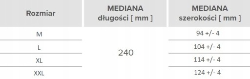 Rękawice GoGrip Czarne Nitrylowe Mocne x50 XXL x10