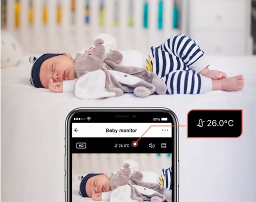 ЭЛЕКТРОННАЯ ВРАЩАЮЩАЯСЯ КАМЕРА НЯНЯ ДАТЧИК ТЕМПЕРАТУРЫ WIFI TUYA SMART PL